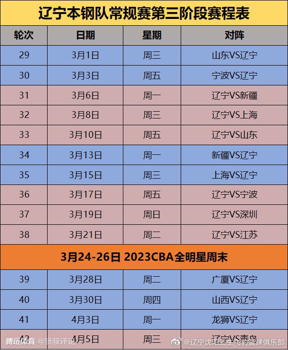 范德贝克的租借协议中包含选择买断条款，金额为1100万欧加400万欧浮动。